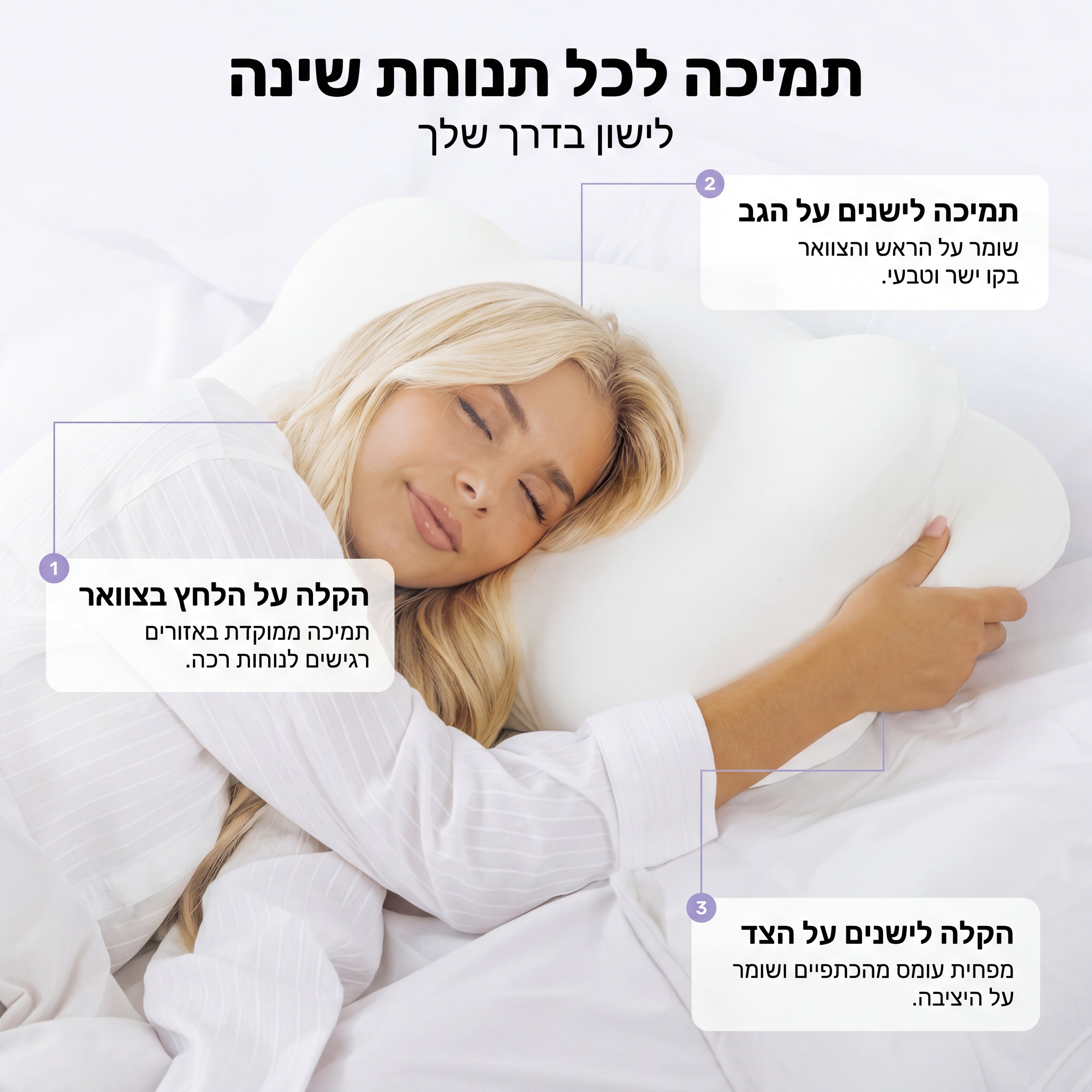 Helow™Cloud- כרית הענן - שמים סוף לכאבים