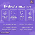 Helow™Cloud- כרית הענן - שמים סוף לכאבים