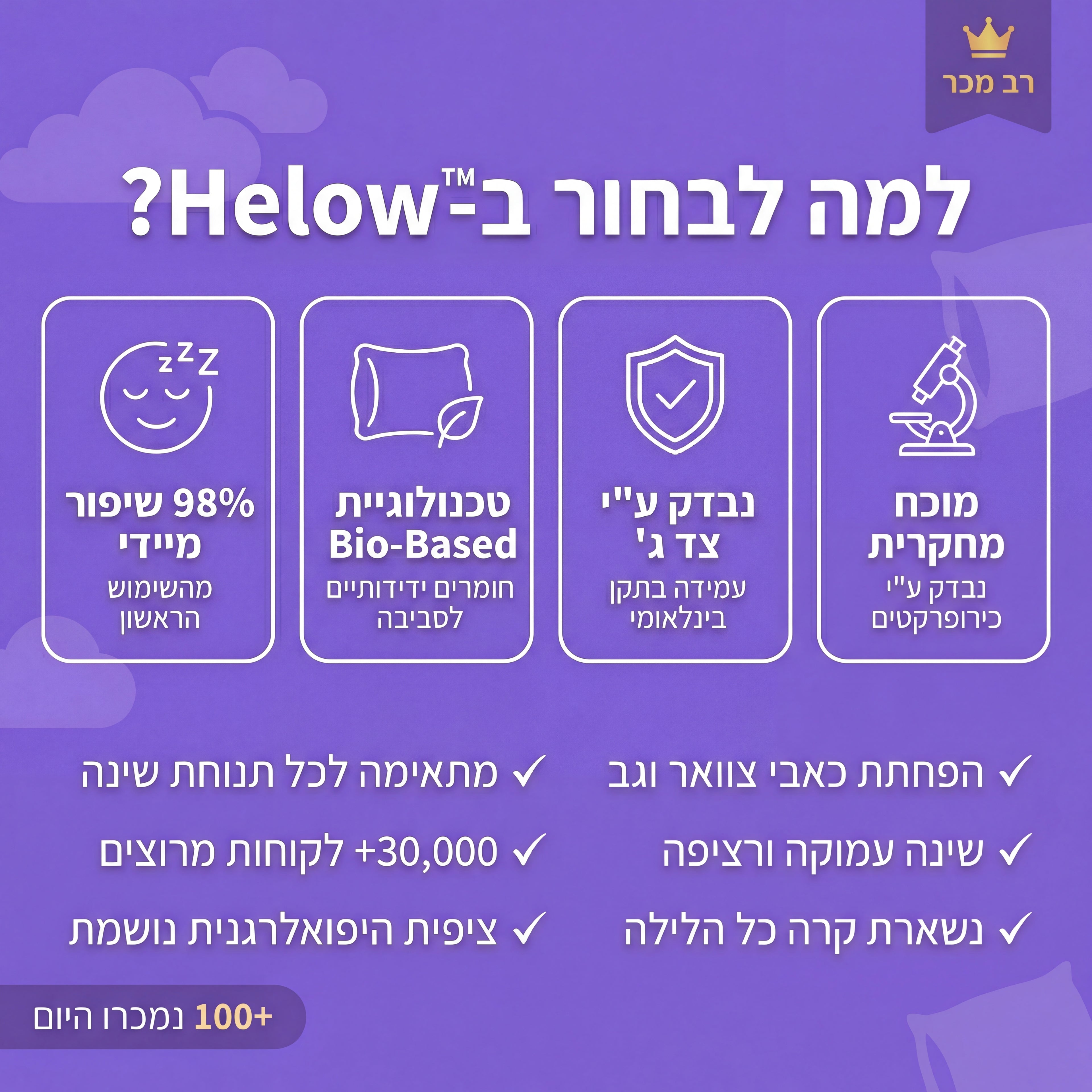 Helow™Cloud- כרית הענן - שמים סוף לכאבים