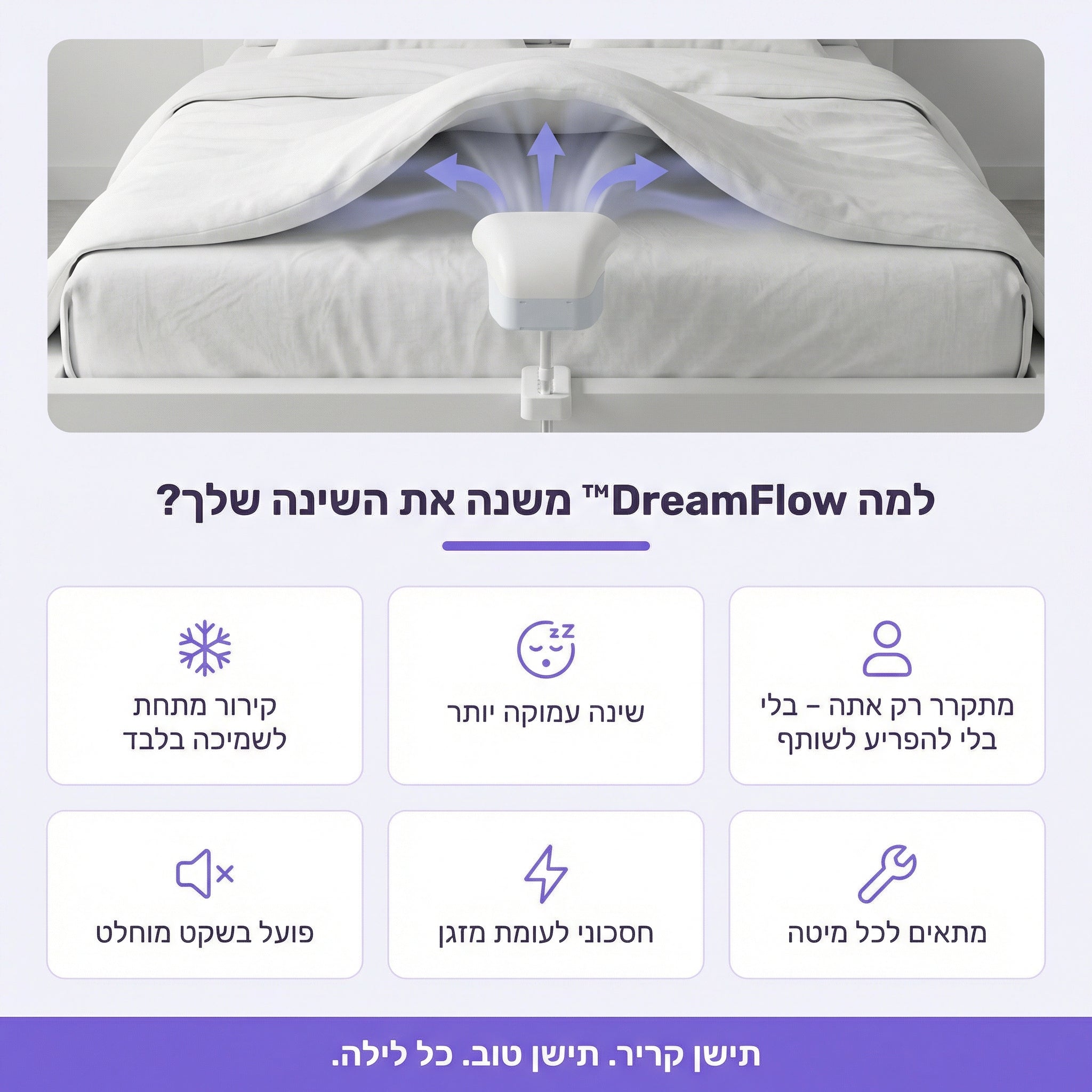 DreamFlow™ - מאוורר מיטה לקירור מתחת לשמיכה