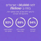 Helow™Cloud- כרית הענן - שמים סוף לכאבים