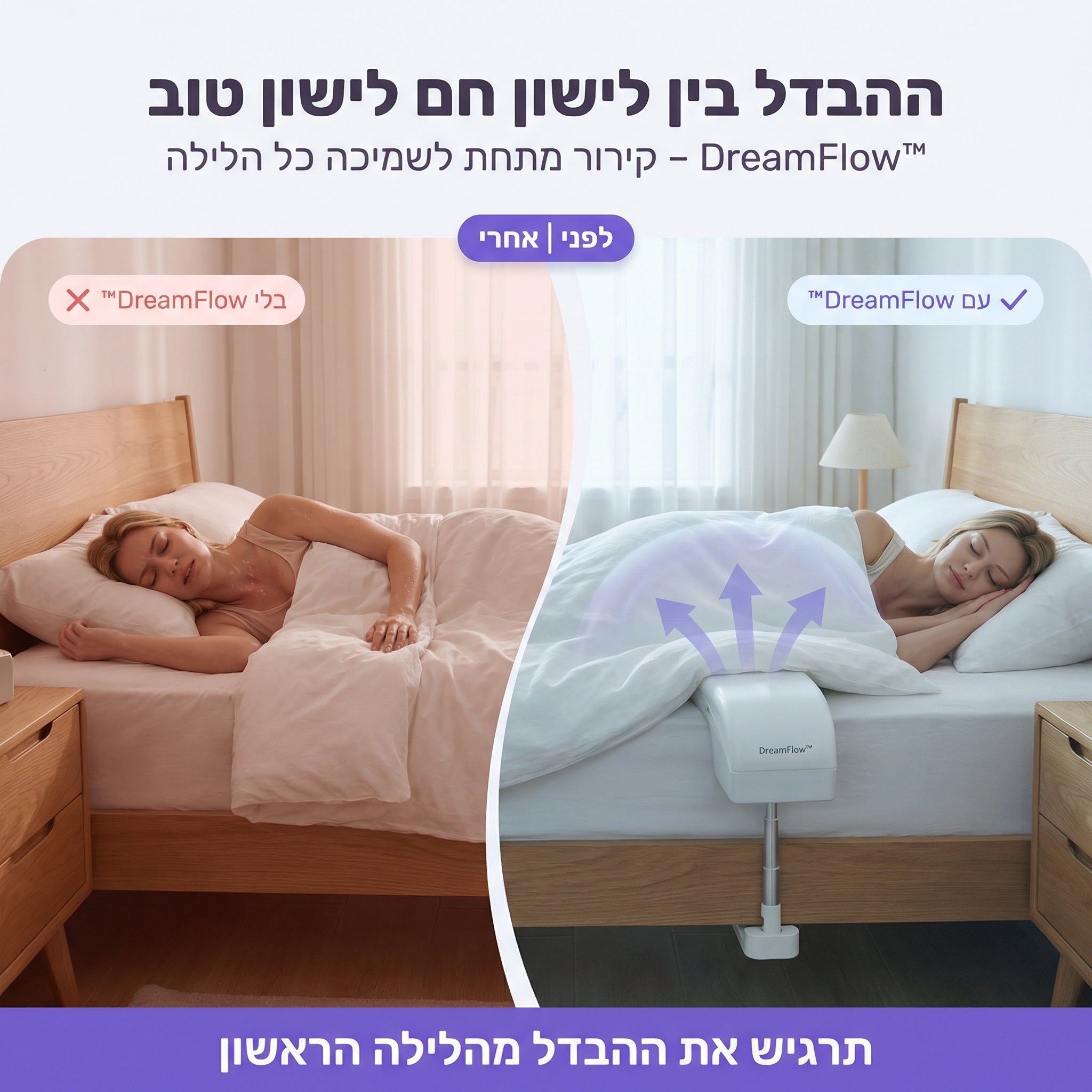 DreamFlow™ - מאוורר מיטה לקירור מתחת לשמיכה
